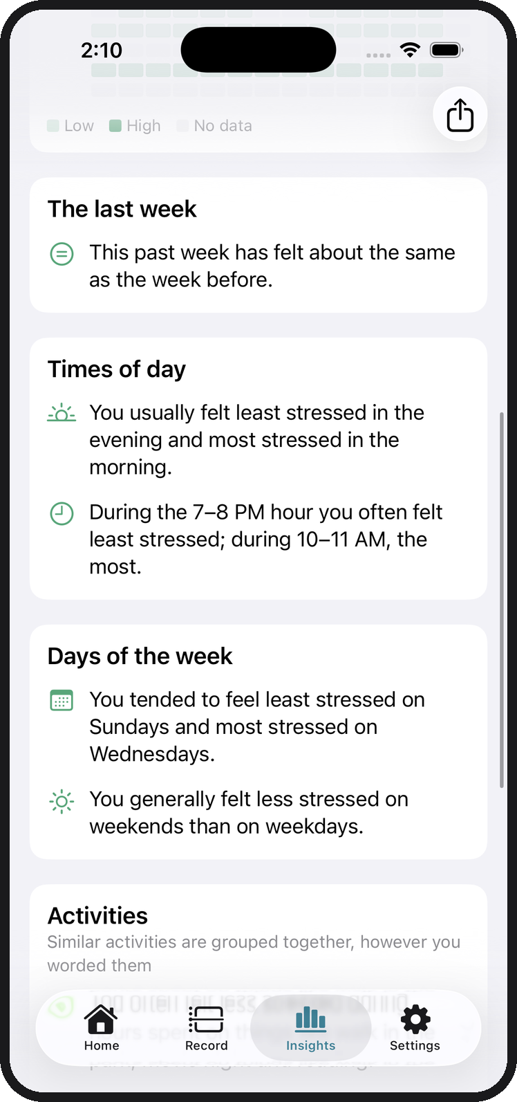 The insights screen describing times of day and days of the week in plain sentences